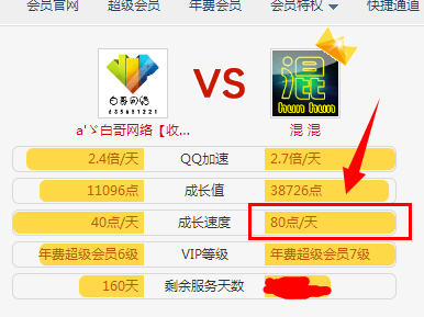 qq會(huì)員成長值加速卡怎么獲得 2016會(huì)員加倍成長卡領(lǐng)取方法