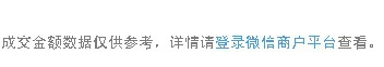 微信公眾號怎么發(fā)紅包 微信公眾號發(fā)紅包圖文教程