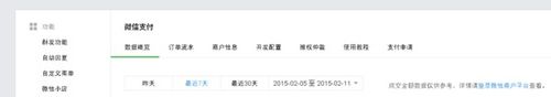 微信公眾號怎么發(fā)紅包 微信公眾號發(fā)紅包圖文教程