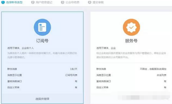 QQ公眾號和微信公眾號有什么不同？
