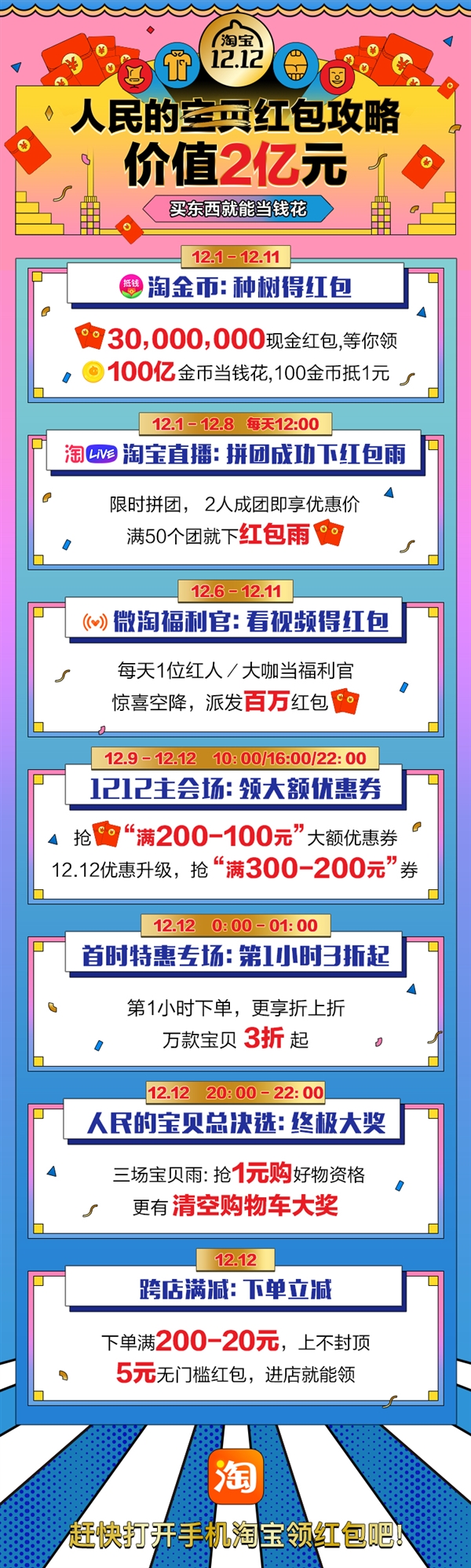 淘寶雙12有哪些活動 淘寶雙12活動匯總一覽