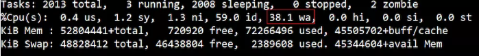 如何使用iostat查看linux硬盤IO性能