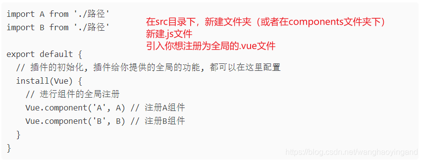 淺談vue中所有的封裝方式總結