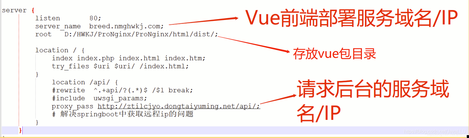 解決Vue+SpringBoot+Shiro跨域問(wèn)題
