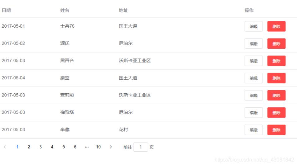 vue element實現表格增加刪除修改數據