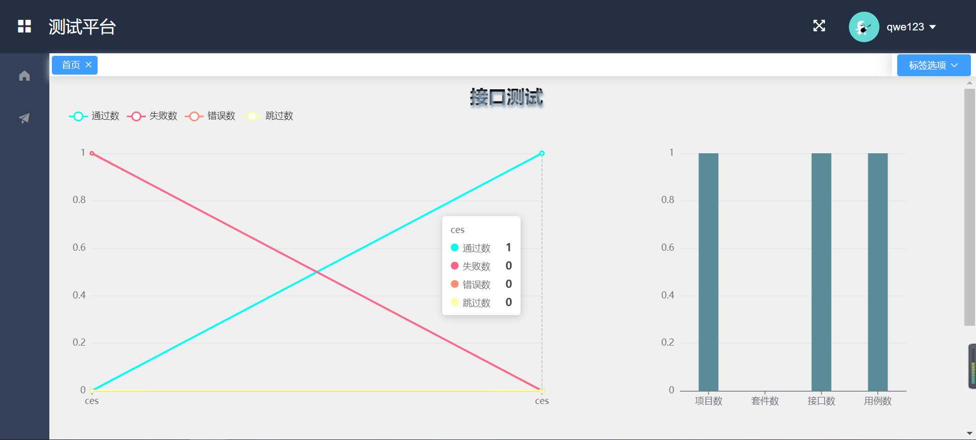 詳解Django+Vue+Docker搭建接口測試平臺實戰