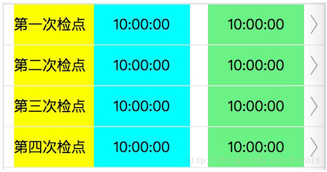 聊聊vue 中的v-on參數問題