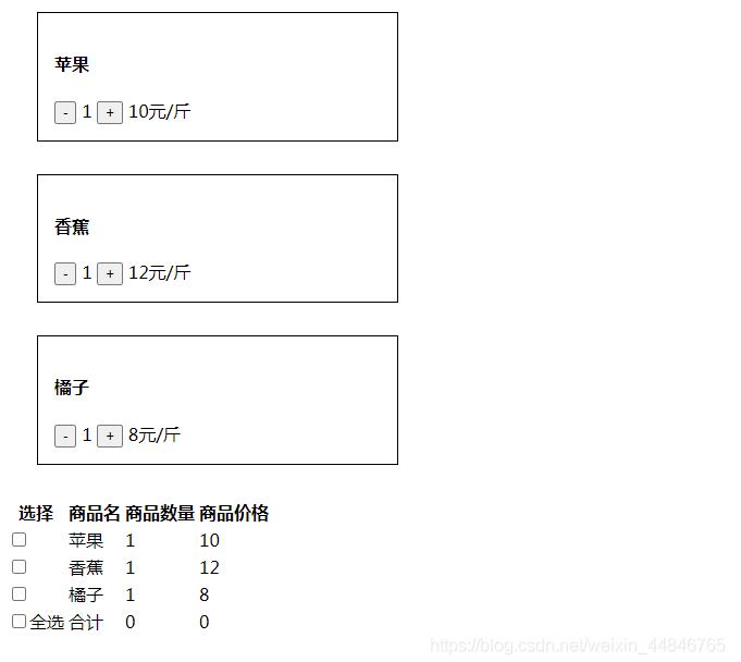 vue編寫簡(jiǎn)單的購物車功能