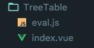 vue+element UI實現樹形表格
