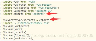 vue中echarts的用法及與elementui-select的協同綁定操作