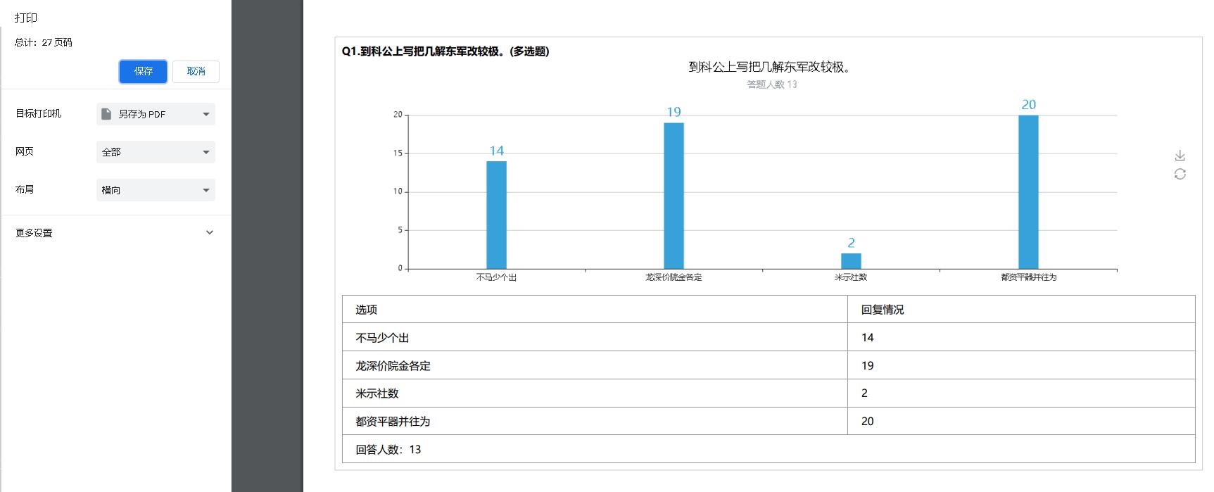 vue print.js打印支持Echarts圖表操作