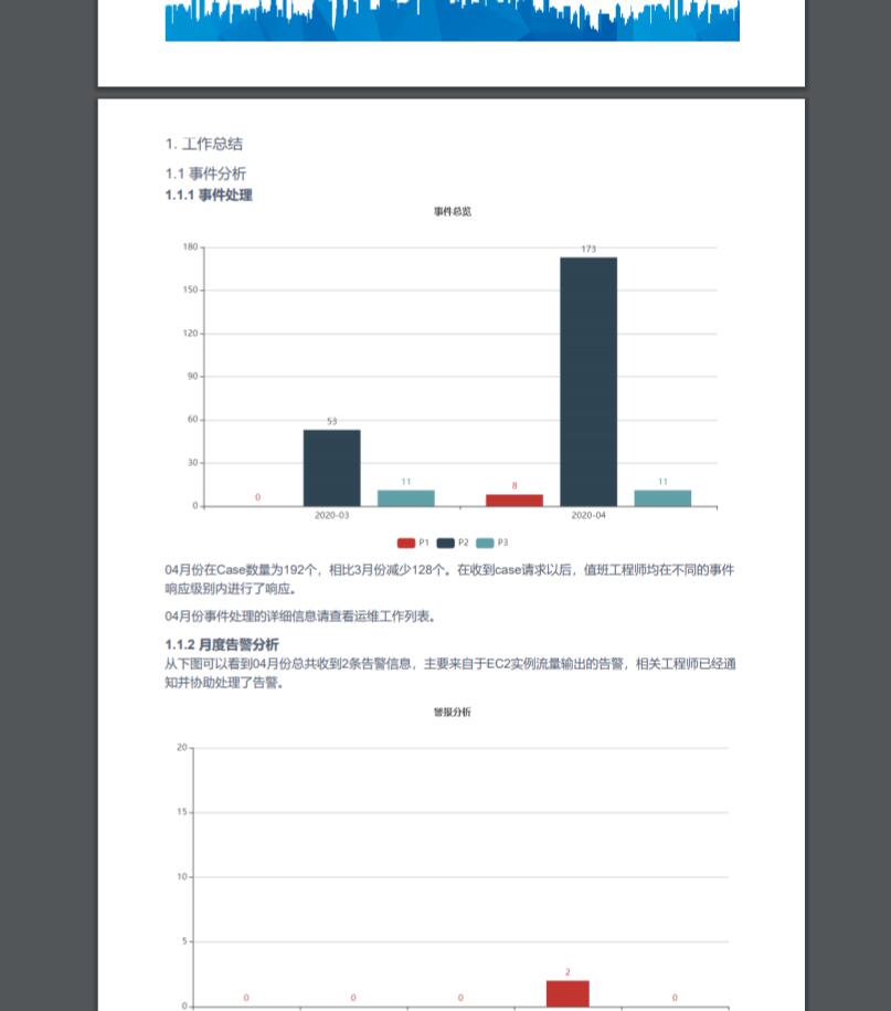 vue 中使用print.js導出pdf操作