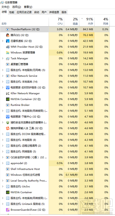 win10電腦為什么占用這么高內存？產生的原因與解決方法
