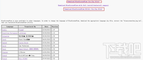 Win7系統(tǒng)出現(xiàn)BlueScreenViewl藍(lán)屏問題怎么辦