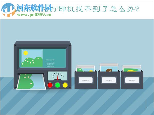 Win7電腦無(wú)法識(shí)別打印機(jī)怎么辦?解決Win7電腦無(wú)法識(shí)別打印機(jī)的方法