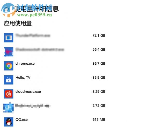 Win10數據使用量怎么查看和重置?重置Win10數據使用量的方法