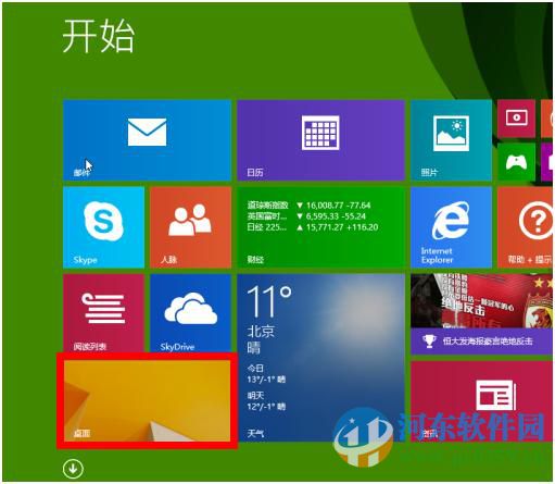 如何讓win8.1系統(tǒng)啟動后顯示桌面圖標(biāo)？win8.1開機進入桌面的方法