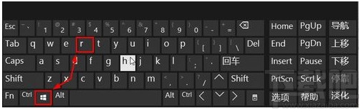 Win10運行在哪里？Win10運行快捷鍵介紹