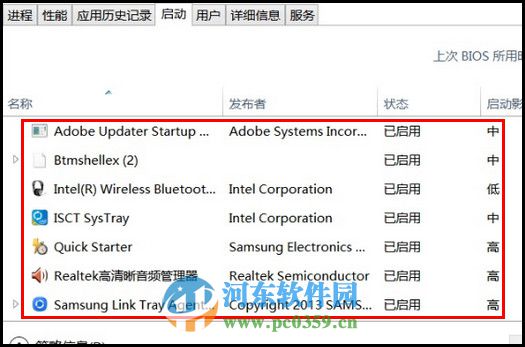 win10開機啟動項設置在哪里？win10設置開機啟動項的方法