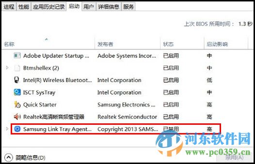 win8開機啟動項怎么設(shè)置?win8.1禁用開機啟動項的方法