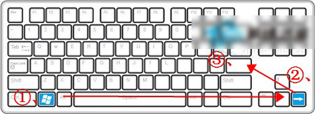 win7關機快捷鍵是什么?win7關機快捷鍵介紹