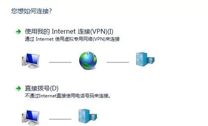 win7下無法訪問google網站的方法