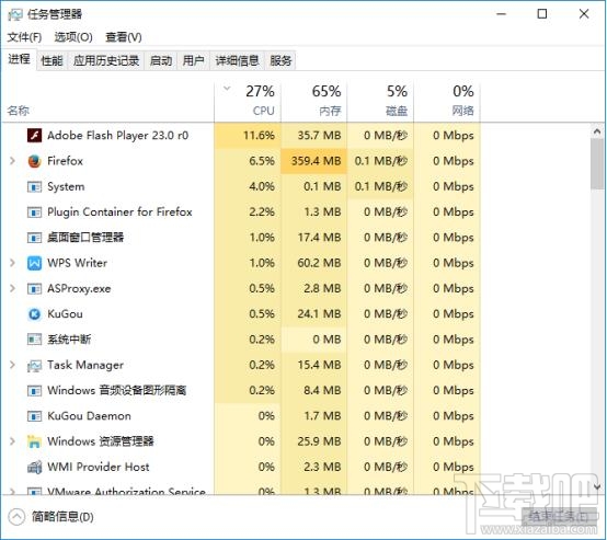 Win10 CPU占用率高怎么辦？Win10 CPU占用率高解決方法