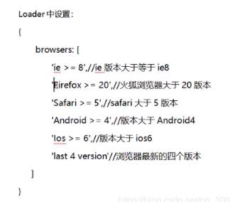 vue自動(dòng)添加瀏覽器兼容前后綴操作