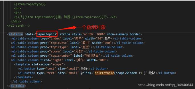 vue+element獲取el-table某行的下標,根據(jù)下標操作數(shù)組對象方式
