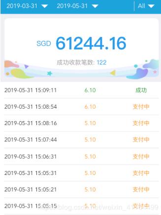 解決vue單頁面 回退頁面 keeplive 緩存問題
