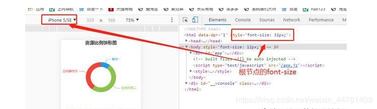 vue項目在webpack2實現(xiàn)移動端字體自適配功能