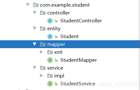 SpringBoot+MybatisPlus+Mysql+JSP實戰