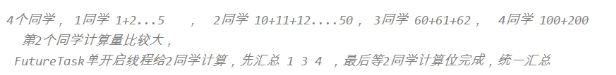 Java并發教程之Callable和Future接口詳解