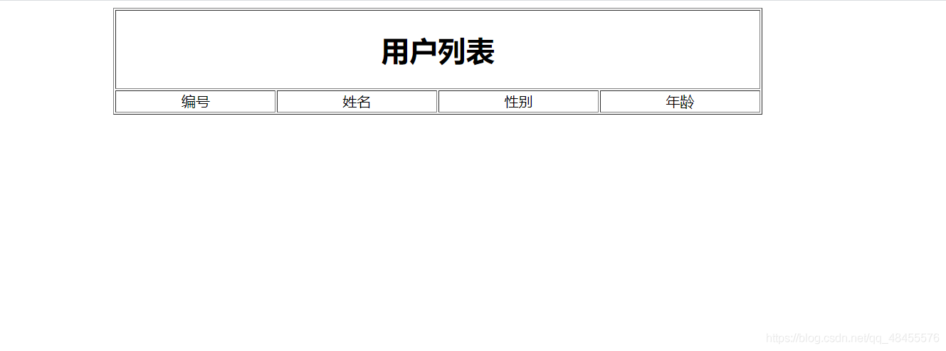 SpringBoot+VUE實現(xiàn)數(shù)據(jù)表格的實戰(zhàn)