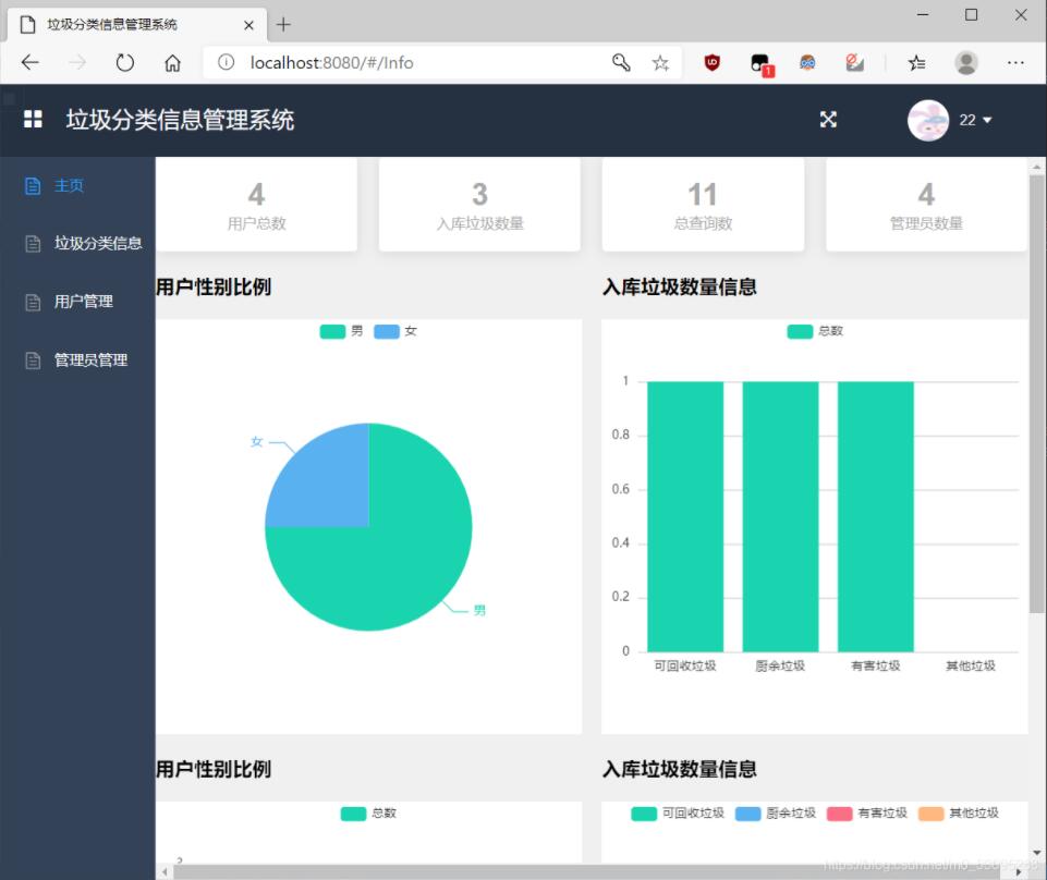基于springboot+vue實現垃圾分類管理系統