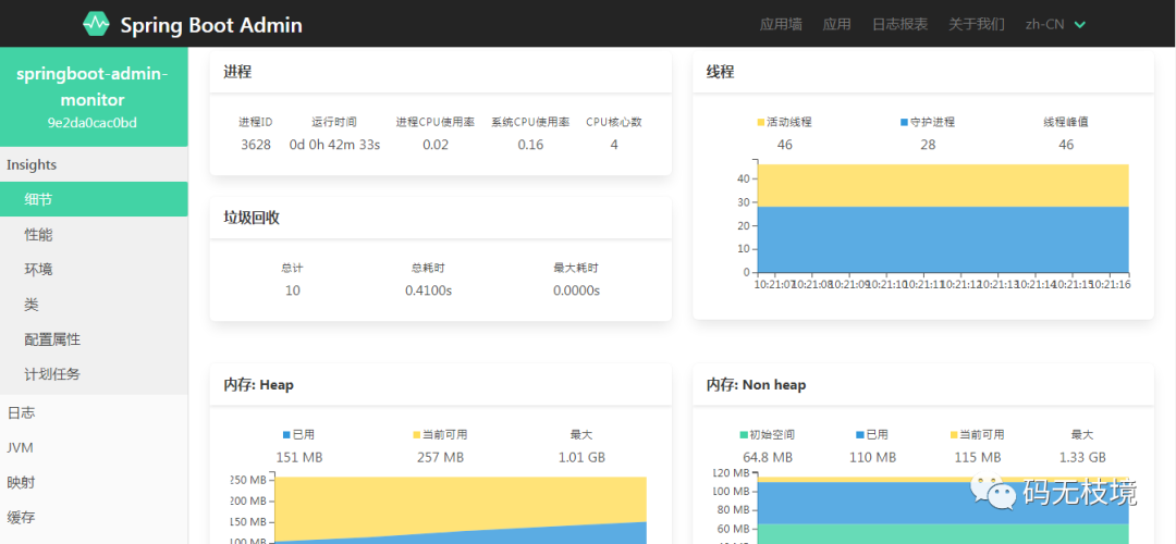 五分鐘解鎖springboot admin監(jiān)控新技巧