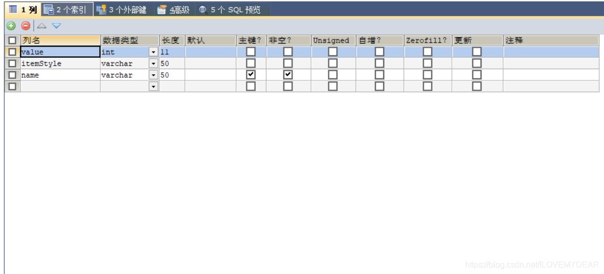 Springboot運用vue+echarts前后端交互實現動態圓環圖