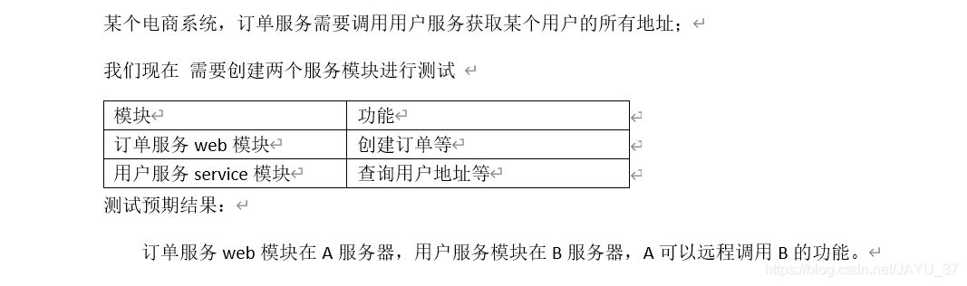 IDEA整合Dubbo+Zookeeper+SpringBoot實現