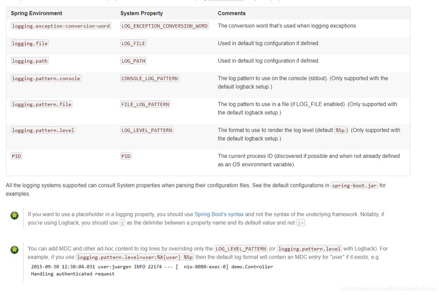 解決springboot使用logback日志出現(xiàn)LOG_PATH_IS_UNDEFINED文件夾的問題