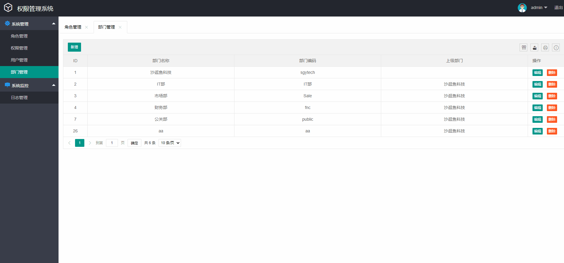 SpringBoot+Shiro+LayUI權限管理系統項目源碼