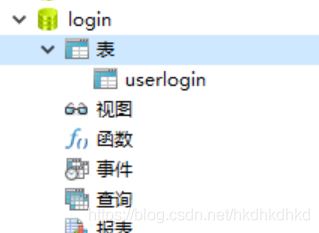 SpringBoot+Mybatis實現登錄注冊的示例代碼