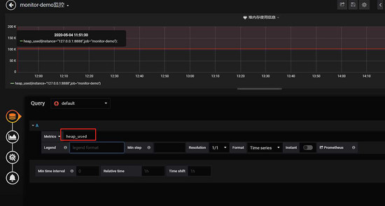 SpringBoot+Prometheus+Grafana實現應用監控和報警的詳細步驟