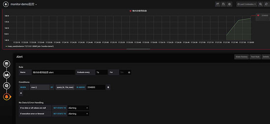 SpringBoot+Prometheus+Grafana實現應用監控和報警的詳細步驟