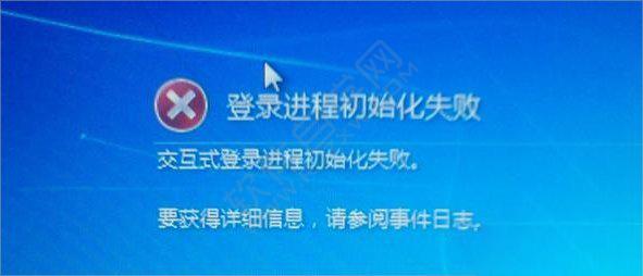 win7登錄進(jìn)程初始化失敗怎么辦