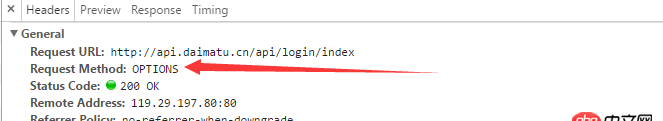 vue.js - vue 打包后 nginx 服務端API請求跨域問題無法解決。