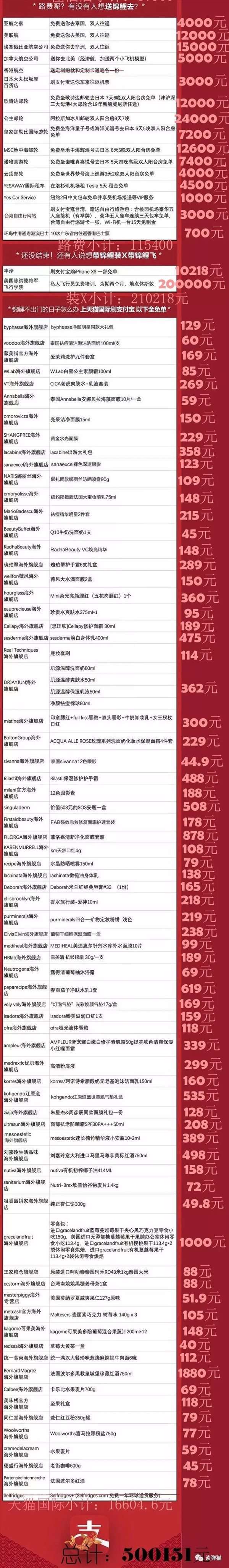 支付寶錦鯉內定是不是真的 支付寶錦鯉大禮包價值多少錢