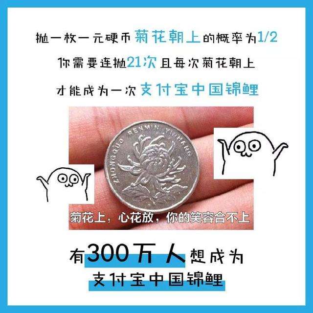 中國錦鯉2019年還有嗎？支付寶中國錦鯉2019年開獎(jiǎng)詳情