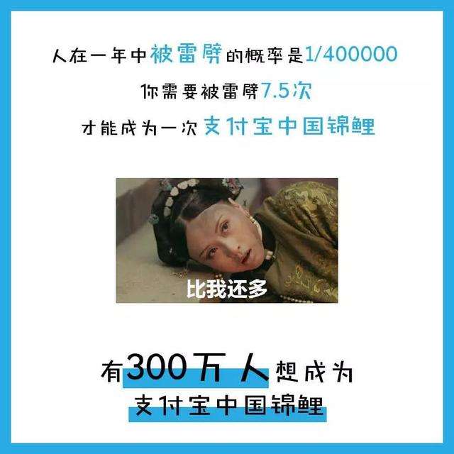 中國錦鯉2019年還有嗎？支付寶中國錦鯉2019年開獎(jiǎng)詳情