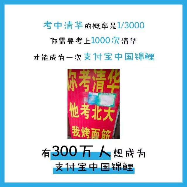 中國錦鯉2019年還有嗎？支付寶中國錦鯉2019年開獎(jiǎng)詳情
