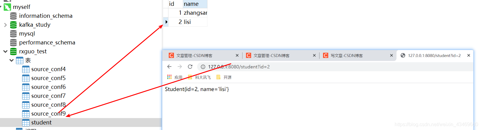 SpringBoot Service和Dao的編寫詳解